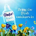 Comfort Fresh Next Level Freshness & Softness