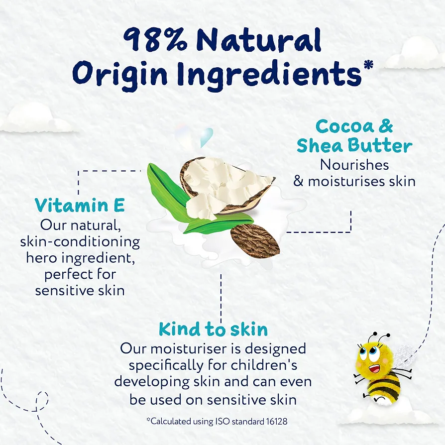 Childs Farm Sensitive Skin Expert Body Moisturiser 