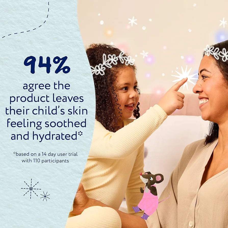 Childs Farm Sensitive Skin Expert Body Moisturiser 