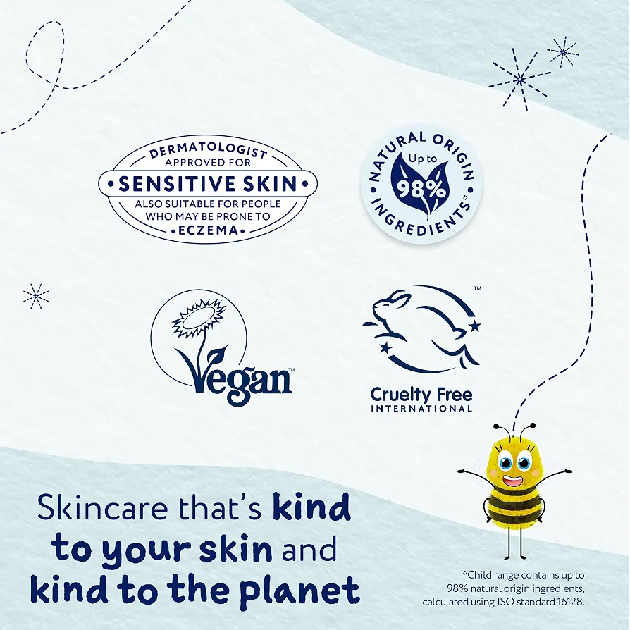 Childs Farm Sensitive Skin Expert Body Moisturiser 