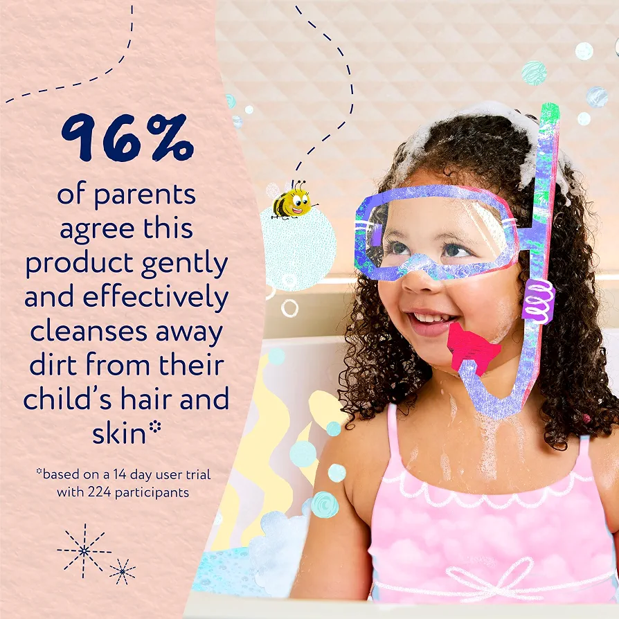 Childs Farm Hair & Body Wash